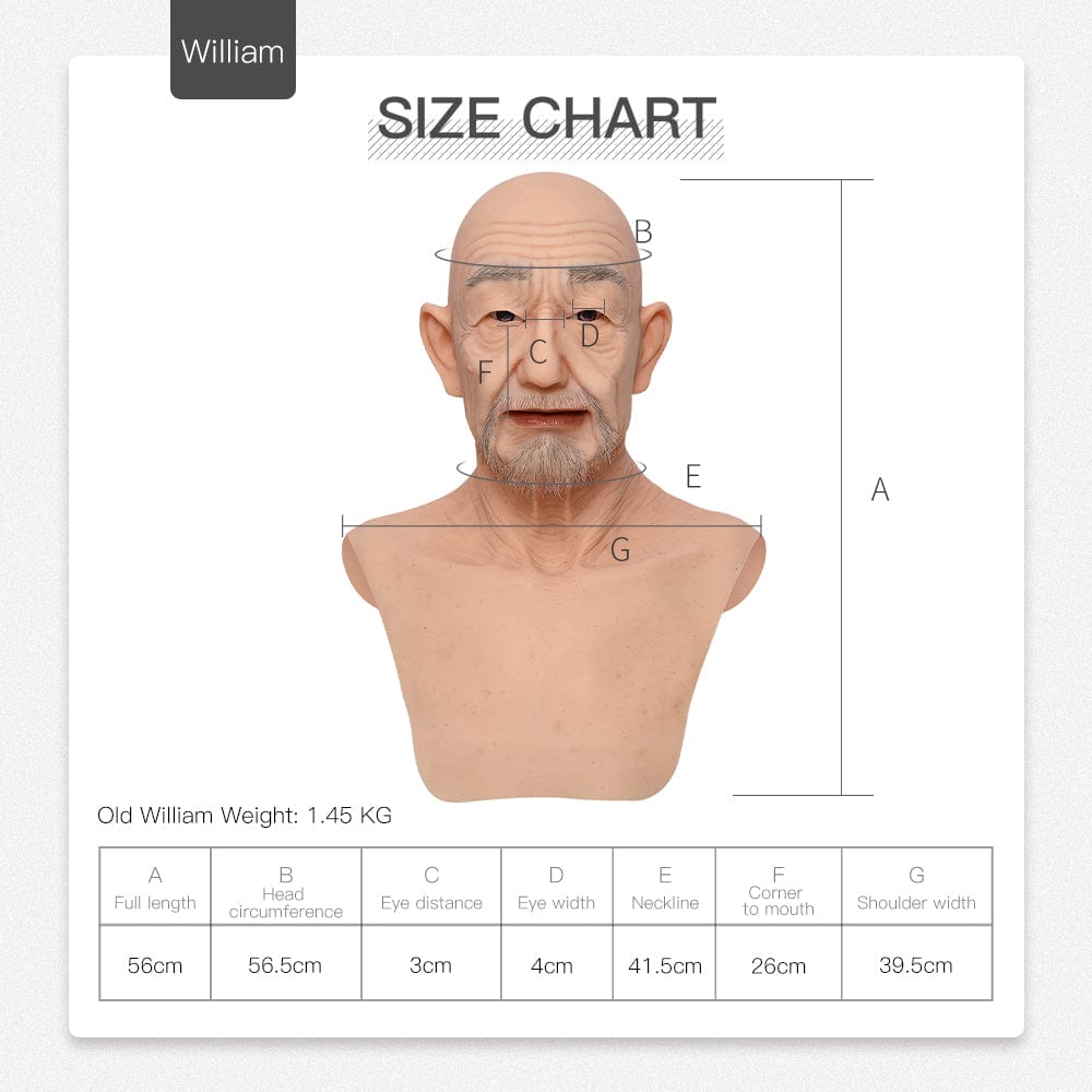 William Asian Old Man Mask