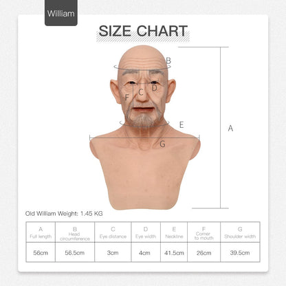 William Asian Old Man Mask